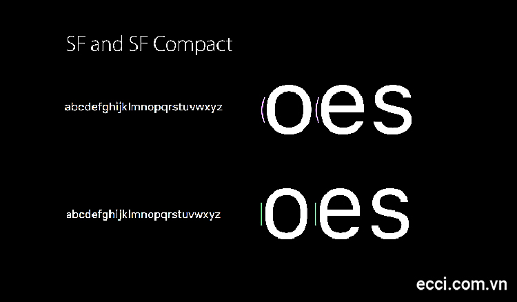 Phông chữ mặc định trên các dòng iPhone hiện hành là New San Francisco