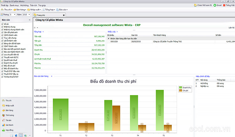 Phần mềm Winta Accounting cho phép doanh nghiệp tùy chỉnh theo đặc thù riêng