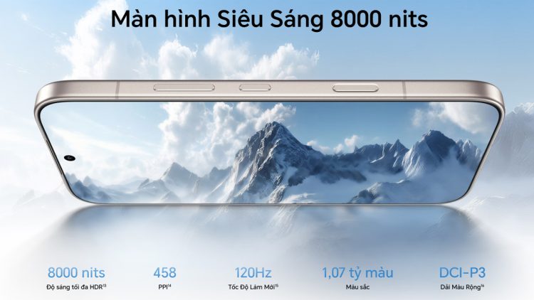 Độ sáng màn hình AMOLED hiển thị ngoài trời